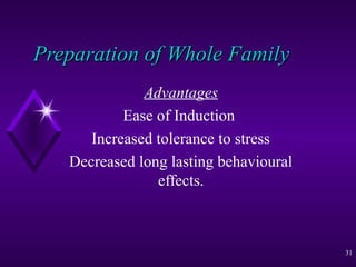 Preparation of Whole Family
Advantages
Ease of Induction
Increased tolerance to stress
Decreased long lasting behavioural
effects.

31

 