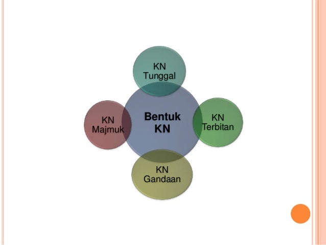 Pn raminah morfologi