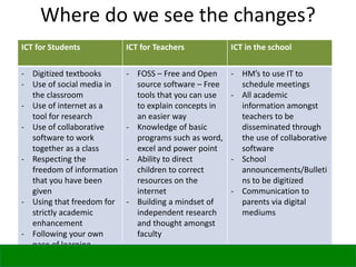 Where do we see the changes?
ICT for Students ICT for Teachers ICT in the school
- Digitized textbooks
- Use of social media in
the classroom
- Use of internet as a
tool for research
- Use of collaborative
software to work
together as a class
- Respecting the
freedom of information
that you have been
given
- Using that freedom for
strictly academic
enhancement
- Following your own
pace of learning
- FOSS – Free and Open
source software – Free
tools that you can use
to explain concepts in
an easier way
- Knowledge of basic
programs such as word,
excel and power point
- Ability to direct
children to correct
resources on the
internet
- Building a mindset of
independent research
and thought amongst
faculty
- HM’s to use IT to
schedule meetings
- All academic
information amongst
teachers to be
disseminated through
the use of collaborative
software
- School
announcements/Bulleti
ns to be digitized
- Communication to
parents via digital
mediums
 