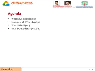 UNESCO EDUCATION SECTOR 8
Agenda
• What is ICT in education?
• Ecosystem of ICT in education
• Where it is all going?
• Final evolution chart(History!)
Nirmala Raju
 