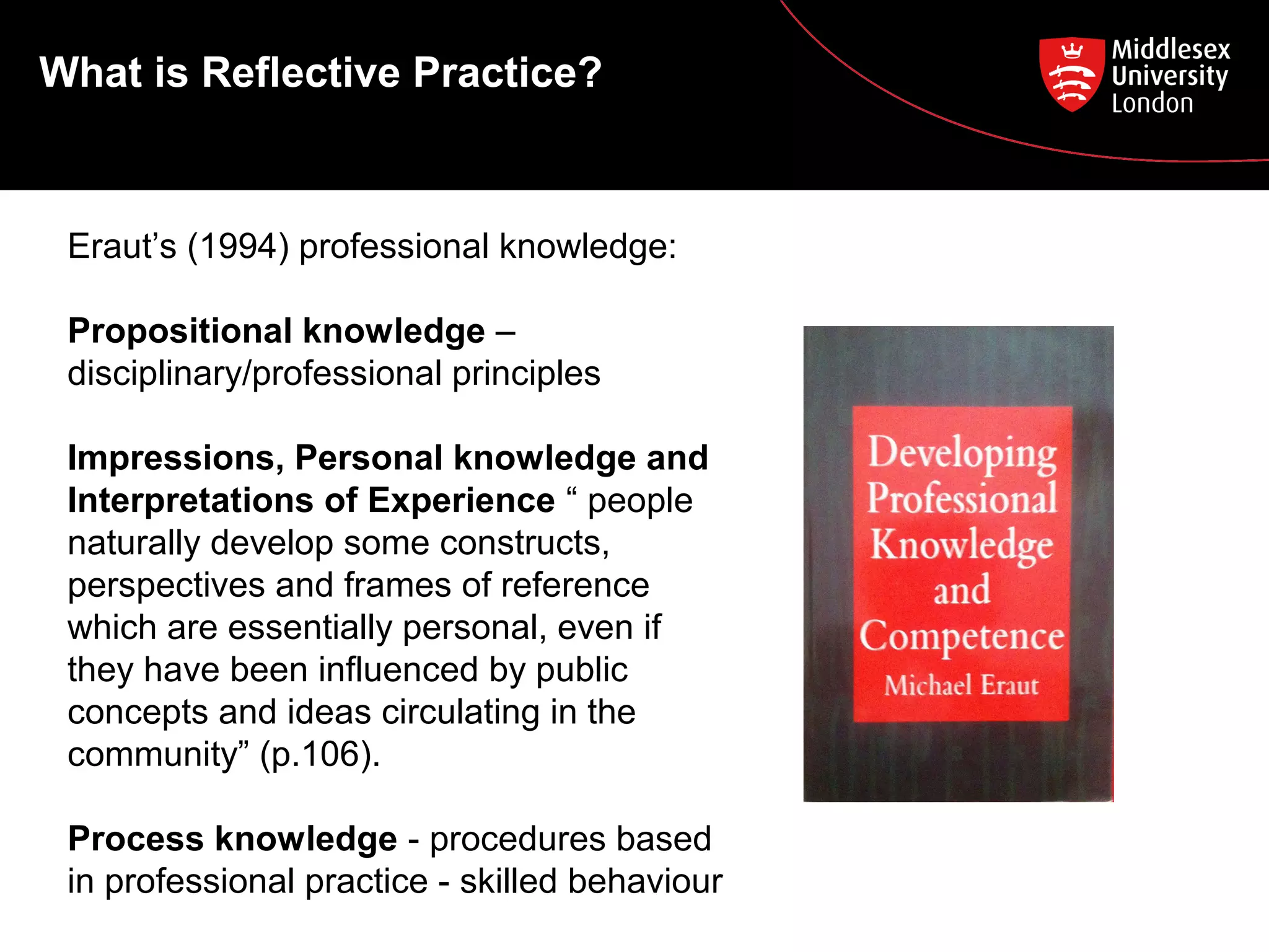 What is Reflective Practice?

Eraut’s (1994) professional knowledge:
Propositional knowledge –
disciplinary/professional principles
Impressions, Personal knowledge and
Interpretations of Experience “ people
naturally develop some constructs,
perspectives and frames of reference
which are essentially personal, even if
they have been influenced by public
concepts and ideas circulating in the
community” (p.106).
Process knowledge - procedures based
in professional practice - skilled behaviour

 