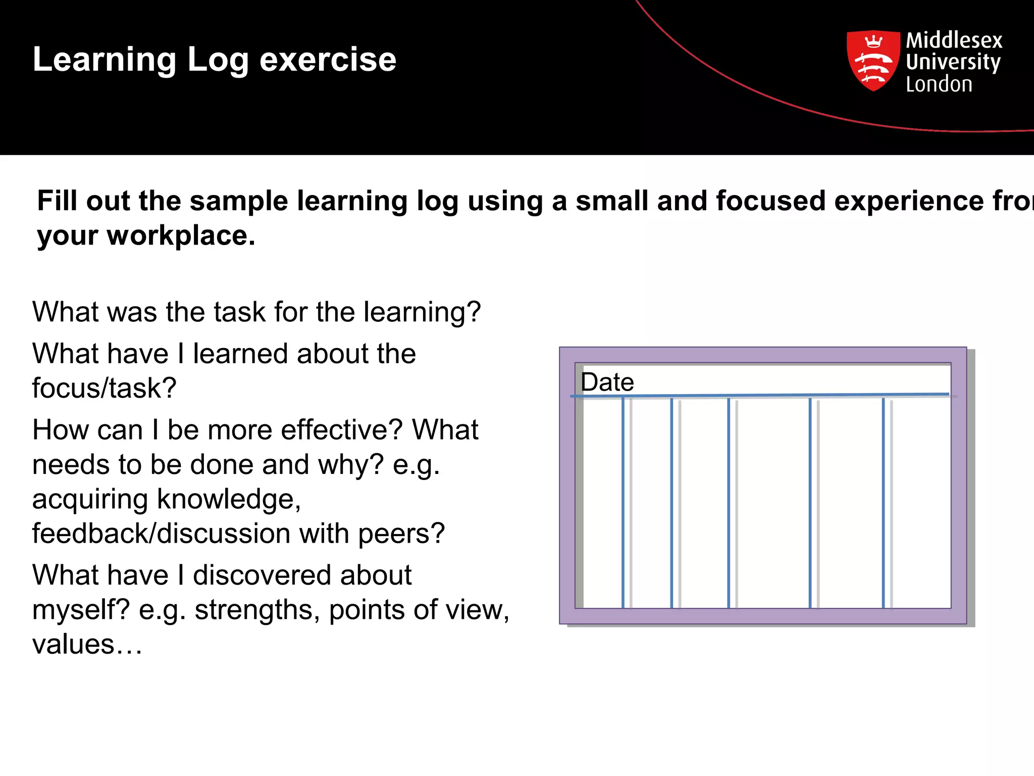Learning Log exercise

Fill out the sample learning log using a small and focused experience from
your workplace.
What was the task for the learning?
What have I learned about the
focus/task?
How can I be more effective? What
needs to be done and why? e.g.
acquiring knowledge,
feedback/discussion with peers?
What have I discovered about
myself? e.g. strengths, points of view,
values…

Date

 
