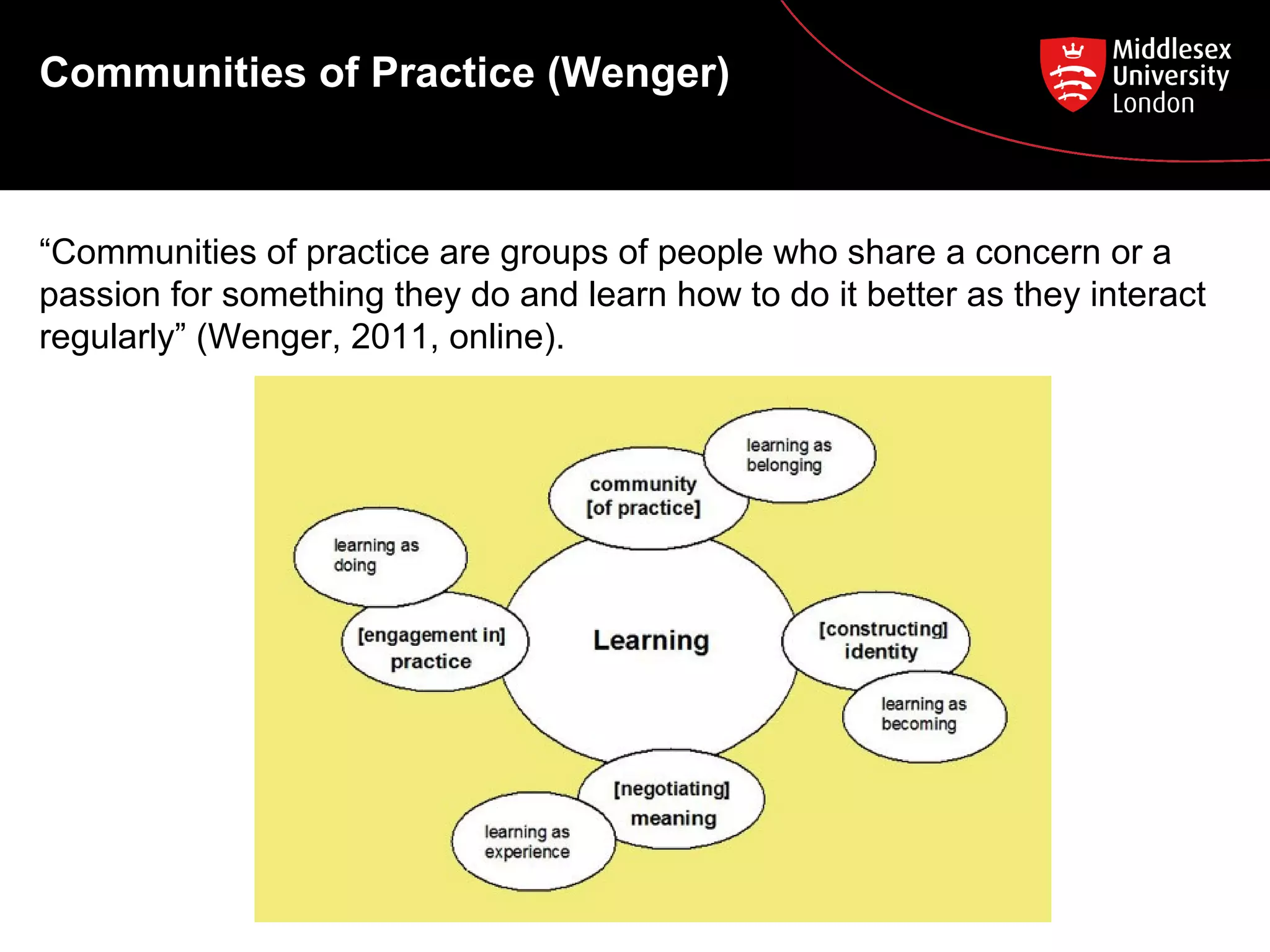 Communities of Practice (Wenger)

“Communities of practice are groups of people who share a concern or a
passion for something they do and learn how to do it better as they interact
regularly” (Wenger, 2011, online).

 