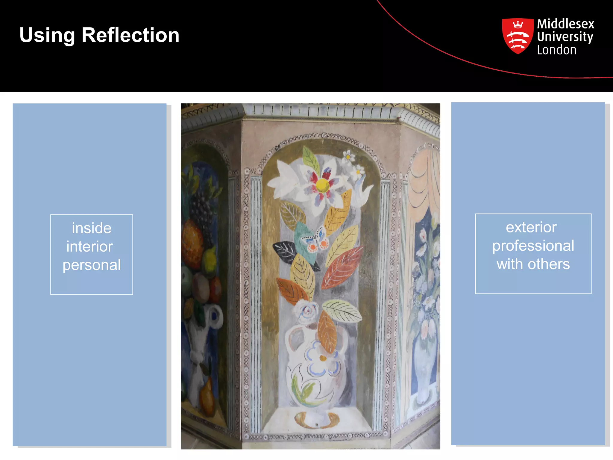 Using Reflection

inside
interior
personal

exterior
professional
with others

 
