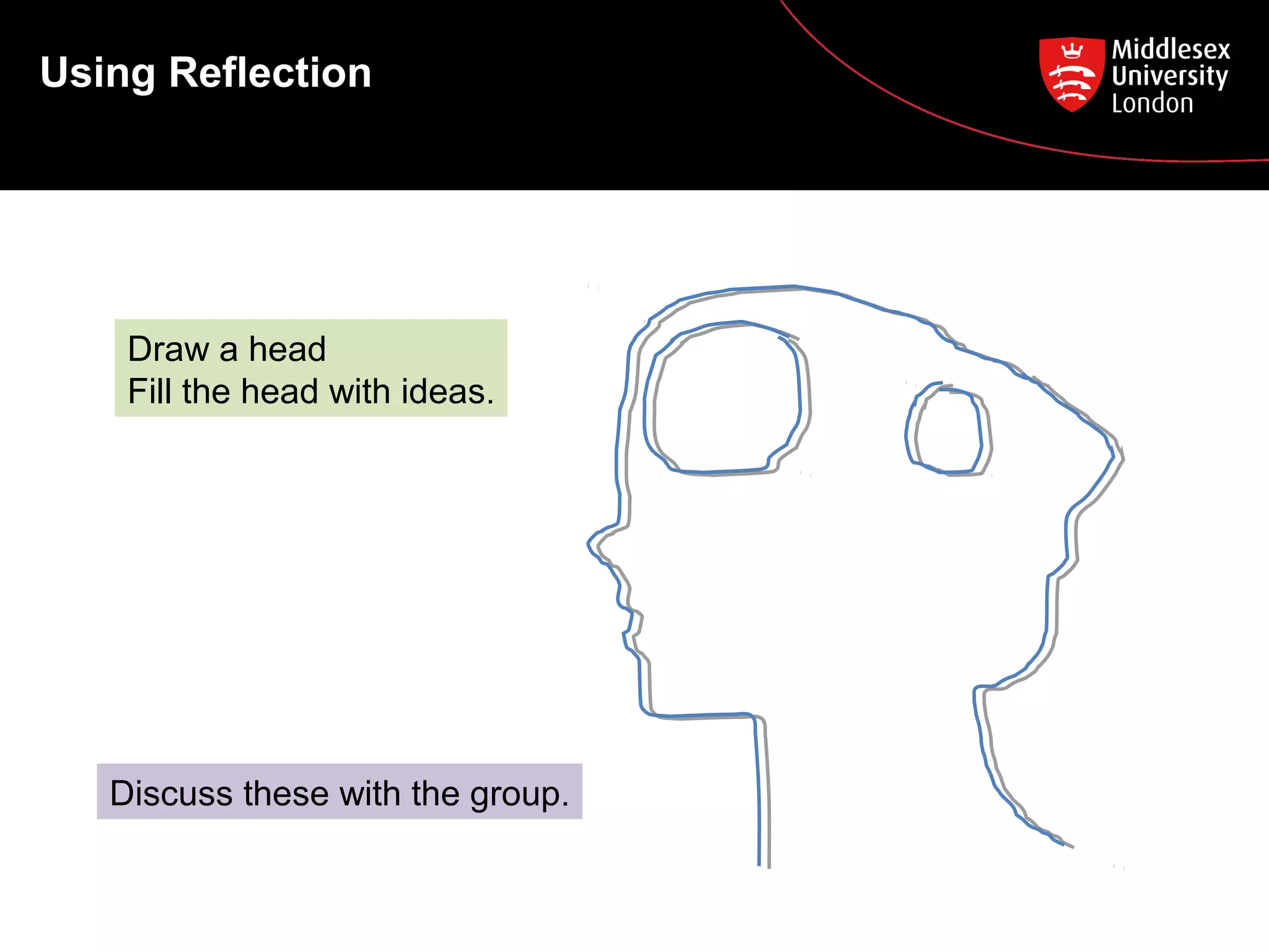 Using Reflection

Draw a head
Fill the head with ideas.

Discuss these with the group.

 