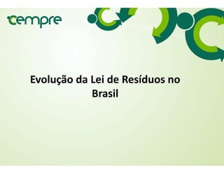 Evolução da Lei de Resíduos no
BrasilBrasil
 