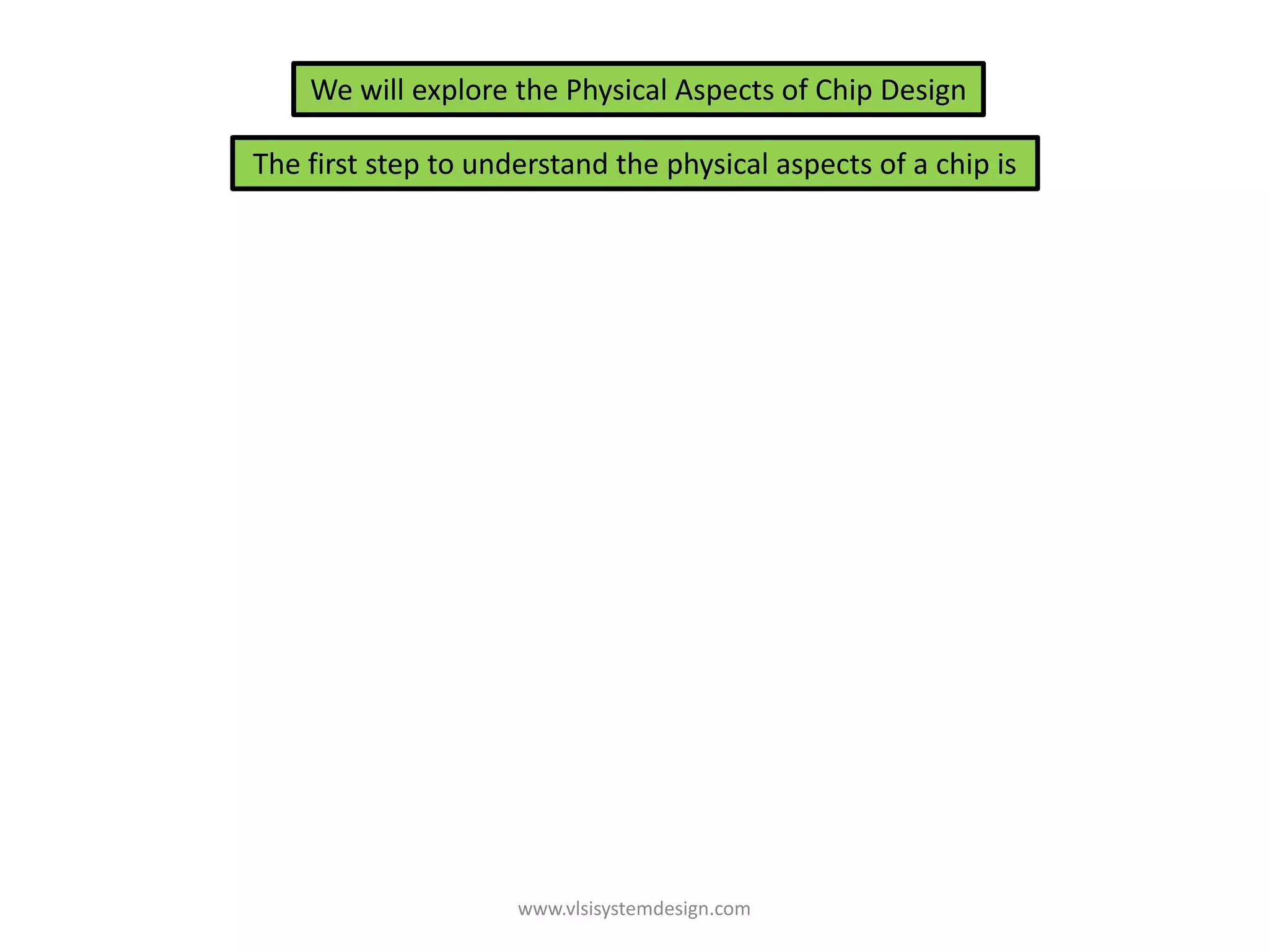 We will explore the Physical Aspects of Chip Design

The first step to understand the physical aspects of a chip is




                     www.vlsisystemdesign.com
 