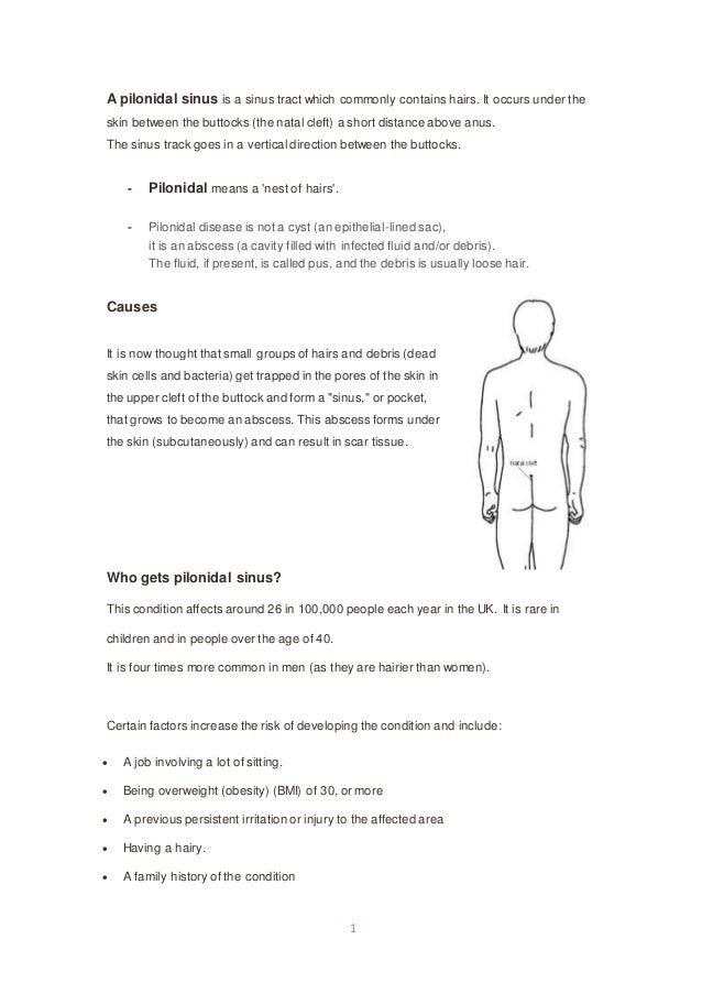 Pilonidal Sinus - PNS
