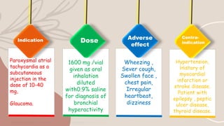Atrail Inj Peripheral Nervous system(Cholinergic drug) | PPTX