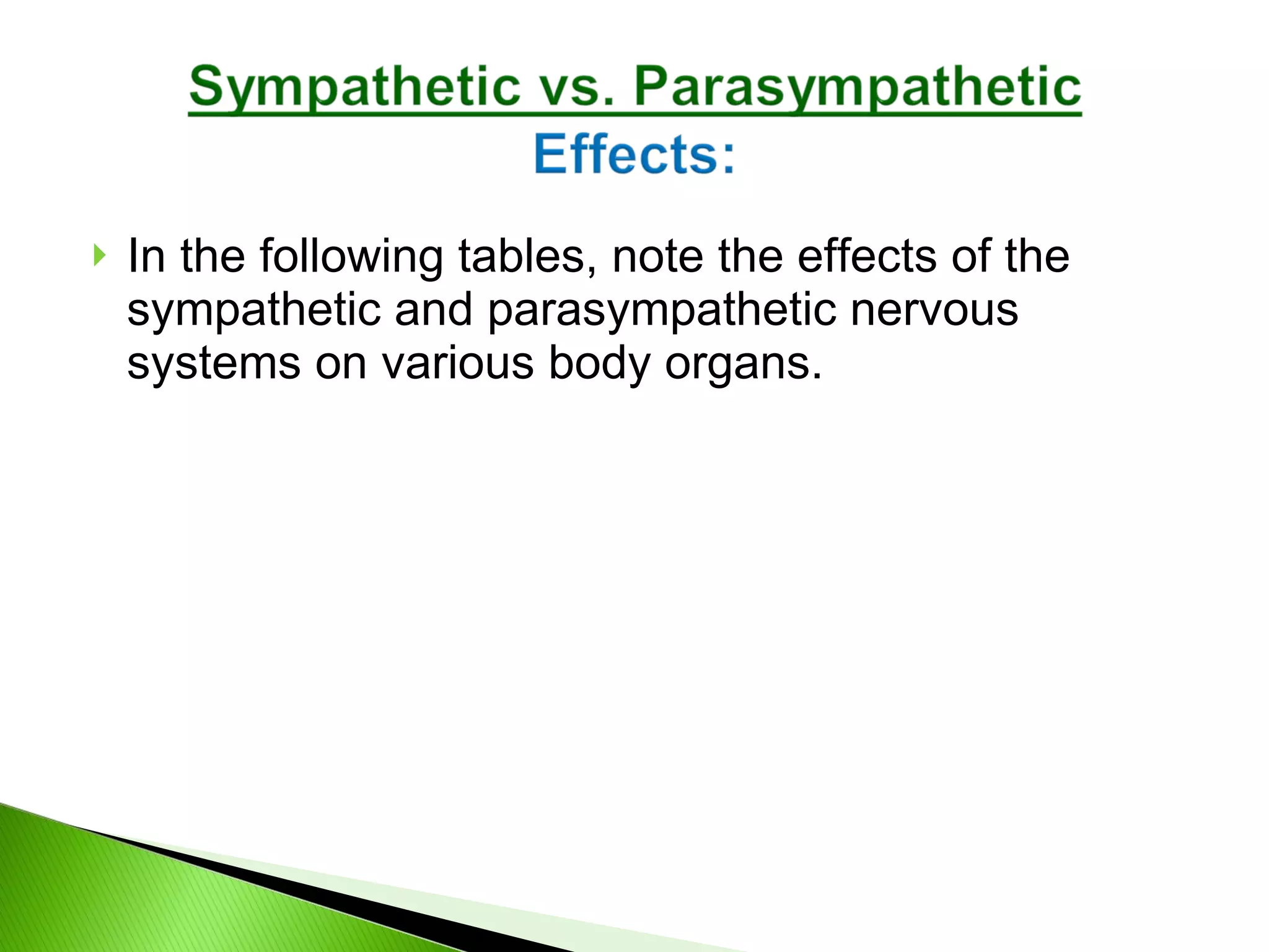 In the following tables, note the effects of the sympathetic and parasympathetic nervous systems on various body organs. 