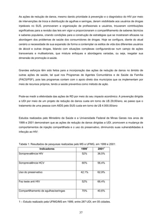 As ações de redução de danos, mesmo dando prioridade à prevenção e o diagnóstico do HIV por meio
de intervenções de troca e distribuição de agulhas e seringas, deram visibilidade aos usuários de drogas
injetáveis no SUS, promoveram a organização de profissionais e usuários, trouxeram contribuições
significativas para a revisão das leis em vigor e proporcionaram o compartilhamento de saberes técnicos
e saberes populares, criando condições para a construção de estratégias que se mostraram eficazes na
abordagem dos problemas de saúde dos consumidores de drogas. Hoje se configura, diante do atual
cenário a necessidade de sua expansão de forma a contemplar os estilos de vida dos diferentes usuários
de álcool e outras drogas, lidando com situações complexas configurando-se num campo de ações
transversais e multisetoriais, que misture enfoques e abordagens variadas, ou seja, resgatar sua
dimensão de promoção à saúde.



Grandes esforços têm sido feitos para a incorporação das ações de redução de danos no âmbito de
outras ações de saúde, tal qual nos Programas de Agentes Comunitários e de Saúde da Família
(PACS/PSF), pois tais programas contam com o apoio direto dos municípios que os implementam por
meio de recursos próprios, tendo a saúde preventiva como método de ação.



Pode-se medir a efetividade das ações de RD por meio do seu impacto econômico. A prevenção dirigida
a UDI por meio de um projeto de redução de danos custa em torno de U$ 29,00/ano, ao passo que o
tratamento de uma pessoa com AIDS pelo SUS custa em torno de U$ 4.000,00/ano



Estudos realizados pelo Ministério da Saúde e a Universidade Federal de Minas Gerais nos anos de
1999 e 2001 demonstram que as ações de redução de danos dirigidas a UDI, promovem a mudança de
comportamentos de injeção compartilhada e o uso do preservativo, diminuindo suas vulnerabilidades à
infecção ao HIV:



Tabela 1: Resultados de pesquisas realizadas pelo MS e UFMG, em 1999 e 2001:
                                                           1             2
                   Indicadores                      1999          2001
Soroprevalência HIV                                 52%          36,5%


Soroprevalência HCV                                 60%          56,4%


Uso do preservativo                                42,1%         62,9%


Fez teste anti HIV                                  52%          66,4%


Compartilhamento de agulhas/seringas                70%          40,6%



1 – Estudo realizado pela UFMG/MS em 1999, entre 287 UDI, em 05 cidades.



                                                  37
 
