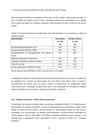2 – Estudo realizado pela UFMG/MS em 2001, entre 869 UDI, em 07 cidades



Outro importante resultado a ser destacado mostra que um UDI vinculado a alguma ação de saúde, no
caso um projeto de redução de danos, onde a abordagem prioriza suas necessidades e faz a ligação
com o sistema de saúde, tem melhores indicadores comportamentais do que um UDI sem este tipo de
relação:



Tabela 2: Principais indicadores comportamentais entre UDI acessados e não acessados por ações de
redução de danos
INDICADORES                                                   UDI Clientes       UDI Não clientes
                                                                 N = 599              N = 252
                                                                   (%)                  (%)
Soroprevalência positiva para o HIV                                39,3                 29,9
Seringas e agulhas obtidas no PRD                                  86,3                 26,1
Compartilhamento de seringas/agulhas nos últimos 6                 40,6                 50,5
meses
Descarte inadequado no último mês                                  75,2                 100
Tratamento de saúde nos últimos 6 meses                            82,6                 74,2
Teste HIV na vida                                                  66,4                 55,8
Uso do preservativo nos últimos 6 meses                            42,3                 31,1

Estudo realizado pela UFMG/MS em 2001, entre 869 UDI, em 07 cidades



A estratégia de redução de danos desenvolvida entre UDI mostra-se eficaz e por tanto em condições de
ser ampliada junto a usuários de outras drogas, tais como álcool, crack, tabaco, tanto no tocante à
disponibilização de insumos para uso seguro, quanto no fortalecimento do protagonismo destes
consumidores para a realização de ações entre pares e sua participação na formulação de políticas
públicas, estratégias de comunicação e elaboração de materiais educativos.




4.2.3 – Modelos de Atenção - CAPS e Redes Assistenciais

A implantação dos serviços de atenção diária, nas diversas modalidades (CAPS I, II, III, infanto-juvenil e
álcool/drogas) tem mudado visivelmente o quadro de desassistência que caracterizava a saúde mental
pública no Brasil. Ao final de 2002, a rede de atenção em Saúde Mental contava com 382 serviços
implantados e em funcionamento, que atendem aproximadamente 120.000 pacientes necessitados de
cuidado regular e contínuo. Além destes, 42 CAPSad, modalidade totalmente nova de atenção a uma
clientela grave e desassistida, foram implantados de abril a dezembro de 2002, em 14 estados
brasileiros.



                                                   38
 
