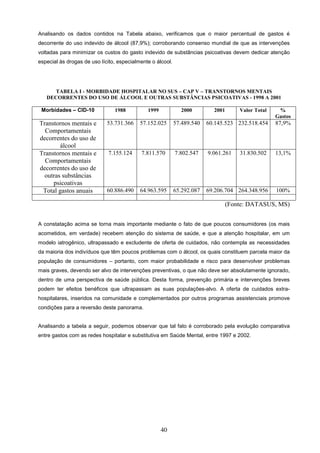 Analisando os dados contidos na Tabela abaixo, verificamos que o maior percentual de gastos é
decorrente do uso indevido de álcool (87,9%); corroborando consenso mundial de que as intervenções
voltadas para minimizar os custos do gasto indevido de substâncias psicoativas devem dedicar atenção
especial às drogas de uso lícito, especialmente o álcool.




     TABELA I - MORBIDADE HOSPITALAR NO SUS – CAP V – TRANSTORNOS MENTAIS
   DECORRENTES DO USO DE ÁLCOOL E OUTRAS SUBSTÂNCIAS PSICOATIVAS - 1998 A 2001

 Morbidades – CID-10            1988          1999            2000         2001       Valor Total    %
                                                                                                    Gastos
Transtornos mentais e        53.731.366    57.152.025       57.489.540   60.145.523 232.518.454     87,9%
  Comportamentais
decorrentes do uso de
        álcool
Transtornos mentais e        7.155.124     7.811.570        7.802.547    9.061.261    31.830.502    13,1%
  Comportamentais
decorrentes do uso de
  outras substâncias
     psicoativas
 Total gastos anuais         60.886.490    64.963.595       65.292.087   69.206.704 264.348.956     100%

                                                                                  (Fonte: DATASUS, MS)


A constatação acima se torna mais importante mediante o fato de que poucos consumidores (os mais
acometidos, em verdade) recebem atenção do sistema de saúde, e que a atenção hospitalar, em um
modelo iatrogênico, ultrapassado e excludente de oferta de cuidados, não contempla as necessidades
da maioria dos indivíduos que têm poucos problemas com o álcool, os quais constituem parcela maior da
população de consumidores – portanto, com maior probabilidade e risco para desenvolver problemas
mais graves, devendo ser alvo de intervenções preventivas, o que não deve ser absolutamente ignorado,
dentro de uma perspectiva de saúde pública. Desta forma, prevenção primária e intervenções breves
podem ter efeitos benéficos que ultrapassam as suas populações-alvo. A oferta de cuidados extra-
hospitalares, inseridos na comunidade e complementados por outros programas assistenciais promove
condições para a reversão deste panorama.


Analisando a tabela a seguir, podemos observar que tal fato é corroborado pela evolução comparativa
entre gastos com as redes hospitalar e substitutiva em Saúde Mental, entre 1997 e 2002.




                                                     40
 