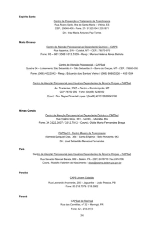 Espírito Santo
                               Centro de Prevenção e Tratamento de Toxicômanos
                               Rua Álvaro Sarlo, Ilha de Santa Maria – Vitória, ES
                                CEP.: 29040-400 - Fone. 27- 31325104 / 2351871
                                       Dir.: Inez Maria Antunes Paz Torres


Mato Grosso
                        Centro de Atenção Psicossocial ao Dependente Químico – CIAPS
                              Rua Itaparica, S/N – Cuiabá, MT – CEP.: 78070-970
                   Fone: 65 – 661.3588 / 613.5339 - Resp.: Marisa Helena Alves Batista


                                  Centro de Atenção Psicossocial – CAPSad
       Quadra 04 – Loteamento São Sebastião II – São Sebastião II – Barra do Garças, MT - CEP.: 78600-000

          Fone: (066) 4022042 - Resp.: Eduardo dos Santos Vieira / (066) 99882526 – 4051054


            Centro de Atenção Psicossocial para Usuários Dependentes de Álcool e Drogas – CAPSad

                                Av. Tiradentes, 2507 – Centro – Rondonópolis, MT
                                     CEP 78700-000 - Fone: (0xx66) 4236400
                         Coord.: Dra. Deyse Pimentel Lopes / (0xx66) 4213138/99543198




Minas Gerais
                        Centro de Atenção Psicossocial ao Dependente Químico – CAPSad
                                 Rua Vigário Silva, 561 – Centro – Uberaba, MG
                  Fone: 34 3322.3007 / 3312.7912 - Coord.: Odila Maria Fernandes Braga


                                 CAPSad II - Centro Mineiro de Toxicomania
                       Alameda Ezequiel Dias, 365 – Santa Efigênia – Belo Horizonte, MG
                                    Dir.: José Sebastião Menezes Fernandes


Pará

            Centro de Atenção Psicossocial para Usuários Dependentes de Álcool e Drogas – CAPSad

                   Rua Senador Manoel Barata, 869 – Belém, PA - (091) 2416710 / fax 2414106
                    Coord.: Rodolfo Valentim do Nascimento - deas@sesma.belem.pa.gov.br



Paraíba

                                             CAPS Jovem Cidadão

                          Rua Leonardo Arcoverde, 250 – Jaguaribe - João Pessoa, PB
                                        Fone: 83 218.7379 / 218.5902



Paraná
                                             CAPSad de Maringá
                                     Rua das Camélias, nº 32 – Maringá, PR
                                              Fone: 42 - 218.3172

                                                       54
 