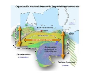Organización Nacional: Desarrollo Territorial Desconcentrado




                                                  Fachada
                                                  Atlántica
 