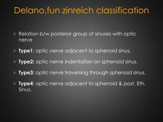 Delano,fun zinreich classification
 Relation b/w posterior group of sinuses with optic

nerve

 Type1: optic nerve adjacent to sphenoid sinus.
 Type2: optic nerve indentation on sphenoid sinus.
 Type3: optic nerve traversing through sphenoid sinus.
 Type4: optic nerve adjacent to sphenoid & post. Eth.

Sinus.

 