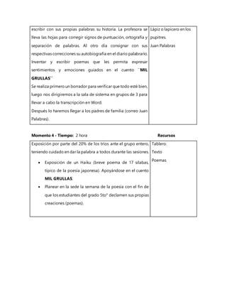 escribir con sus propias palabras su historia. La profesora se
lleva las hojas para corregir signos de puntuación, ortografía y
separación de palabras. Al otro día consignar con sus
respectivas correcciones su autobiografía en el diario palabrario.
Inventar y escribir poemas que les permita expresar
sentimientos y emociones guiados en el cuento ´´MIL
GRULLAS´´
Se realiza primero un borrador para verificar que todo esté bien,
luego nos dirigiremos a la sala de sistema en grupos de 3 para
llevar a cabo la transcripción en Word.
Después lo haremos llegar a los padres de familia (correo Juan
Palabras).
Lápiz o lapicero en los
pupitres.
Juan Palabras
Momento 4 - Tiempo: 2 hora Recursos
Exposición por parte del 20% de los tríos ante el grupo entero,
teniendo cuidado en dar la palabra a todos durante las sesiones.
 Exposición de un Haiku (breve poema de 17 silabas,
típico de la poesía japonesa). Apoyándose en el cuento
MIL GRULLAS.
 Planear en la sede la semana de la poesía con el fin de
que los estudiantes del grado 5to° declamen sus propias
creaciones (poemas).
Tablero.
Texto
Poemas
 