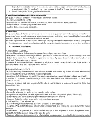 - Se producirán textos de manera libre en la sesiones de los textos regalos (resumen, historieta, dibujos,
video de su apreciación, conclusión, etc.) para expresar la significación que les deja la historia.
- Se realizarán producciones grupales e individuales.
b. Consigna para la estrategia de intercorrección.
En grupo se analizan los textos construidos. Se tendrán en cuenta:
- Comprensión del texto escrito
- Construcción del texto escrito (estructura del texto, léxico, intención del texto, contenido)
- Credibilidad de las ideas y argumentos expuestos.
- Análisis de las experiencias personales.
c. Evaluación
En plenarias los estudiantes exponen sus producciones para que sean apreciadas por sus compañeros y
docente, así como también para que se hagan las correcciones pertinentes según los análisis hechos por ellos
mismo, a partir de la lectura en voz alta de sus trabajos.
En cuatro oportunidades se aplicara una rúbrica que servirá para determinar el nivel de escritura conseguido
en las producciones narrativas realizadas según las competencias escriturales que se pretenden fortalecer.
d. Niveles de desempeño.
1. PROCESO DE ESCRITURA
- Básico: El estudiante dedica poco tiempo y esfuerzo al proceso de escritura.
- Aceptable:El estudiantededica algodetiempoy esfuerzoal procesode escritura, pero no fue muy cuidadoso
- Satisfactorio:El estudiantededica tiempoyesfuerzosuficienteal procesode escritura (pre-escritura,borrador
y edición). Trabaja y termina el trabajo.
- Superior: El estudiante dedica mucho tiempo y esfuerzo al proceso de escritura (pre-escritura, borrador y
edición). Trabaja duro para crear una buena historia
2. ORGANIZACIÓN DEL TEXTO
- Básico: Las ideas y escenas parecen estar ordenadas al azar. Aun cuando hay buenas oraciones de transición,
estas no pueden hacer que la historia parezca organizado
- Aceptable: la historia es un poco difícil de seguir. Las transiciones no son claras en más de una ocasión.
- Satisfactorio: la historia está bastante organizado. Una idea o escena parece fuera de lugar. Las transiciones
usadas son claras.
- Superior la historia está bien organizado. Una idea o escena sigue a la otra en una secuencia lógica con
transiciones claras.
3. PRECISIÓN DE LOS HECHOS.
- Básico: En la historia hay varios errores basados en los hechos.
- Aceptable: La mayoría de los hechos presentados en la historia son precisos (por lo menos 75%).
- Satisfactorio: Casi todos los hechos presentados en la historia son precisos.
- Superior: Todos los hechos presentados en la historia son precisos.
4. ENFOQUE DEL TEMA ASIGNADO.
- Básico: No hay ningún intento de relacionar la historia al tema asignado.
- Aceptable: Algo de la historia está relacionado al tema asignado, pero el lector no puede comprender mucho
del tema.
- Satisfactorio: La mayor parte de la historia está relacionado al tema asignado. La historia divaga en un punto,
pero el lector todavía puede comprender algo del tema.
- Superior: la historia está completamente relacionadoal tema asignado y permite al lector entenderlo mejor.
 