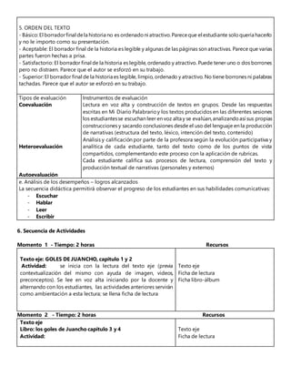 5. ORDEN DEL TEXTO
- Básico:El borradorfinal dela historia no es ordenadoni atractivo.Pareceque el estudiante soloquería hacerlo
y no le importo como su presentación.
- Aceptable: El borrador final de la historia es legible y algunas de las páginas son atractivas. Parece que varias
partes fueron hechas a prisa.
- Satisfactorio: El borrador final de la historia es legible, ordenado y atractivo. Puede tener uno o dos borrones
pero no distraen. Parece que el autor se esforzó en su trabajo.
- Superior: El borrador final de la historia es legible, limpio, ordenado y atractivo. No tiene borrones ni palabras
tachadas. Parece que el autor se esforzó en su trabajo.
Tipos de evaluación
Coevaluación
Heteroevaluación
Autoevaluación
Instrumentos de evaluación
Lectura en voz alta y construcción de textos en grupos. Desde las respuestas
escritas en Mi Diario Palabrarioy los textos producidos en las diferentes sesiones
los estudiantesse escuchan leer en voz alta y se evalúan,analizandoasí sus propias
construcciones y sacando conclusiones desde el uso del lenguaje en la producción
de narrativas (estructura del texto, léxico, intención del texto, contenido)
Análisis y calificación por parte de la profesora según la evolución participativa y
analítica de cada estudiante, tanto del texto como de los puntos de vista
compartidos, complementando este proceso con la aplicación de rubricas.
Cada estudiante califica sus procesos de lectura, comprensión del texto y
producción textual de narrativas (personales y externos)
e. Análisis de los desempeños – logros alcanzados
La secuencia didáctica permitirá observar el progreso de los estudiantes en sus habilidades comunicativas:
- Escuchar
- Hablar
- Leer
- Escribir
6. Secuencia de Actividades
Momento 1 - Tiempo: 2 horas Recursos
Texto eje: GOLES DE JUANCHO, capitulo 1 y 2
Actividad: se inicia con la lectura del texto eje (previa
contextualización del mismo con ayuda de imagen, videos,
preconceptos). Se lee en voz alta iniciando por la docente y
alternando con los estudiantes, las actividades anteriores servirán
como ambientación a esta lectura; se llena ficha de lectura
Texto eje
Ficha de lectura
Ficha libro-álbum
Momento 2 - Tiempo: 2 horas Recursos
Texto eje
Libro: los goles de Juancho capítulo 3 y 4
Actividad:
Texto eje
Ficha de lectura
 