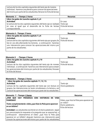 Lectura de los dos capítulos siguientes del texto eje de manera
individual, haremos una plenaria para conocer las apreciaciones
del mismo por parte de los estudiantes; llenaran la ficha de lectura
Momento 3 - Tiempo: 2 horas Recursos
Libro: los goles de Juancho capítulo 5 y 6
Actividad:
la Lectura de los dos capítulos siguientes del texto eje se realizará
en casa al igual que el desarrollo de la ficha de lectura
correspondiente.
En casa:
Texto eje
Ficha de lectura
Momento 4 - Tiempo: 2 horas Recursos
Libro: los goles de Juancho capítulo 7 y 8
Actividad:
Lectura de los dos capítulos siguientes del texto eje por grupos, Se
lee en voz alta alternando los lectores, a continuación haremos
una intervención para conocer las apreciaciones del mismo por
parte de los estudiantes.
Texto eje
Ficha de lectura
Momento 5 - Tiempo: 2 horas Recursos
Libro: los goles de Juancho capítulo 9 y 10
Actividad:
Lectura de los dos capítulos siguientes del texto eje de manera
individual, a continuación haremos una intervención para conocer
las apreciaciones del mismo por parte de los estudiantes; llenaran
la ficha de lectura
Texto eje
Ficha de lectura
Momento 6 - Tiempo: 2 horas Recursos
Libro: los goles de Juancho capítulo 11, 12, 13.
Actividad:
Lectura de los capítulos siguientes del texto eje con lectura en
grupos, las intervenciones se harán simultaneas a la lectura y así
conocer las apreciaciones del mismopor parte de los estudiantes.
Texto eje
Diario palabrario
Momento 7 - Tiempo: 2 horas Recursos
¿POR QUE HAY PERSONAS CON HISTORIAS DE VIDA
FAMOSAS?
Texto complementario: video ¿que hizo la Pola para aparecer
en un billete?
Actividad: Los estudiantes escribirán en el diario palabrario según
sus preconceptos la respuesta a la pregunta que se expone hoy, a
continuación observaremos el video: ¿que hizo la Pola para
aparecer en un billete?, después haremos una intervención para
conocer las apreciaciones del mismo por parte de los estudiantes;
Video ¿que hizo la Pola para aparecer en
un video?
Diario palabrario.
Ficha de lectura
 