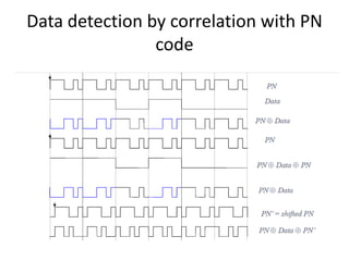 Pn sequence | PPTX
