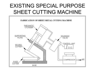 Pneumatic sheet cutting machine.pptx