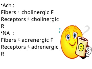 •Ach :
Fiberscholinergic F
Receptorscholinergic
R
•NA :
Fibersadrenergic F
Receptorsadrenergic
R
 
