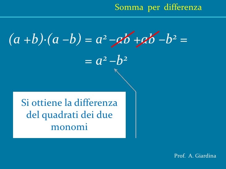 Una Somma Di Parole Per L Enigmista