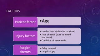 FACTORS
•AgePatient factor
• Level of injury (distal vs proximal)
• Type of nerve (pure vs mixed
functions)
• Condition of nerve ends
Injury factors
• Delay to repair
• Length of gap
Surgical
factors
 
