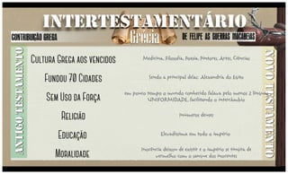 Pnt 005 intertestamentário-grécia