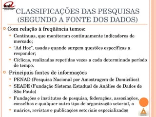 CLASSIFICAÇÕES DAS PESQUISAS (SEGUNDO A FONTE DOS DADOS) Com relação à freqüência temos: Contínuas, que monitoram continuamente indicadores de mercado; “ Ad Hoc”, usadas quando surgem questões específicas a responder; Cíclicas, realizadas repetidas vezes a cada determinado período de tempo.   Principais fontes de informações  PENAD (Pesquisa Nacional por Amostragem de Domicílios) SEADE (Fundação Sistema Estadual de Análise de Dados de São Paulo) Fundações e institutos de pesquisa, federações, associações, conselhos e qualquer outro tipo de organização setorial, a nuários, revistas e publicações setoriais especializados  