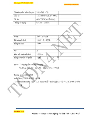 Biên Soạn : WWW.TCDN4.NET
caotuanhiep@gmail.com
TCDN4.NET
Nơi chia sẻ tài liệu và kinh nghiệp cho sinh viên TCDN - UEH
Gia tăng vốn luân chuyển 338 - 260 = 78
Đầu tư 1352-1040+135.2 = 447.2
Cổ tức 60%*50%(365.3-9%x)
Tổng sử dụng 634.79 – 0.027x
NWC 260*1.3 = 338
Tài sản cố định 1040*1.3 = 1352
Tổng tài sản 1690
Nơ X
Vốn cổ phần sổ sách 1690 - x
Tổng nợ&vốn cổ phần 1690
Ta có Tổng nguồn = Tổng sử dụng
95.5% x- 337.75 = 634.79 – 0.027x  x = 990.4
Tương tự cho năm 2006
b) Tỷ số nợ = 990.4/1690 = 0.59
Tỷ số thanh toán lãi vay = (Lãi trước thuế + Lãi vay)/Lãi vay = (270.2+89.1)/89.1
= 4.1
 