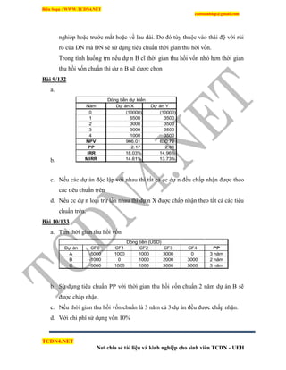 Biên Soạn : WWW.TCDN4.NET
caotuanhiep@gmail.com
TCDN4.NET
Nơi chia sẻ tài liệu và kinh nghiệp cho sinh viên TCDN - UEH
nghiệp hoặc trước mắt hoặc về lau dài. Do đó tùy thuộc vào thái độ với rủi
ro của DN mà DN sẽ sử dụng tiêu chuẩn thời gian thu hời vốn.
Trong tính huống trn nếu dự n B cĩ thời gian thu hồi vốn nhỏ hơn thời gian
thu hồi vốn chuẩn thí dự n B sẽ được chọn
Bài 9/132
a.
b.
Năm Dự án X Dự án Y
0 (10000) (10000)
1 6500 3500
2 3000 3500
3 3000 3500
4 1000 3500
NPV 966.01 630.72
PP 2.17 2.86
IRR 18.03% 14.96%
MIRR 14.61% 13.73%
Dòng tiền dự kiến
c. Nếu các dự án độc lập với nhau thí tất cả cc dự n đều chấp nhận được theo
các tiêu chuẩn trên
d. Nếu cc dự n loại trừ lẫn nhau thí dự n X được chấp nhận theo tất cả các tiêu
chuẩn trên.
Bài 10/133
a. Tím thời gian thu hồi vốn
Dự án CF0 CF1 CF2 CF3 CF4 PP
A -5000 1000 1000 3000 0 3 năm
B -1000 0 1000 2000 3000 2 năm
C -5000 1000 1000 3000 5000 3 năm
Dòng tiền (USD)
b. Sử dụng tiêu chuẩn PP với thời gian thu hồi vốn chuẩn 2 năm dự án B sẽ
được chấp nhận.
c. Nếu thời gian thu hồi vốn chuẩn là 3 năm cả 3 dự án đều được chấp nhận.
d. Với chi phì sử dụng vốn 10%
 