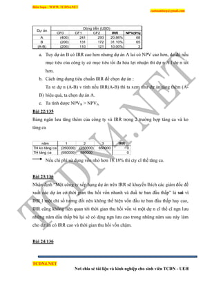 Biên Soạn : WWW.TCDN4.NET
caotuanhiep@gmail.com
TCDN4.NET
Nơi chia sẻ tài liệu và kinh nghiệp cho sinh viên TCDN - UEH
CF0 CF1 CF2 IRR NPV(9%)
A (400) 241 293 20.86% 68
B (200) 131 172 31.10% 65
(A-B) (200) 110 121 10.00% 3
Dự án
Dòng tiền (USD)
a. Tuy dự án B có IRR cao hơn nhưng dự án A lai có NPV cao hơn, do đó nếu
mục tiêu của công ty có mục tiêu tối đa hóa lợi nhuận thí dự n A l dự n tốt
hơn.
b. Cách ứng dụng tiêu chuẩn IRR để chọn dự án :
Ta xt dự n (A-B) v tình nếu IRR(A-B) thí ta xem như dự án tăng thêm (A-
B) hiệu quả, ta chọn dự án A.
c. Ta tình dược NPVB > NPVA
Bài 22/135
Bảng ngân lưu tăng thêm của công ty và IRR trong 2 trường hợp tăng ca và ko
tăng ca
năm 1 2 3 IRR
TH ko tăng ca (250000) (250000) 650000 0
TH tăng ca (550000) 650000 0
Nếu chi phì sử dụng vốn nhỏ hơn 18.18% thí cty cĩ thể tăng ca.
Bài 23/136
Nhận định “Một công ty xếp hạng dự án trên IRR sẽ khuyến lhìch các giám đốc đề
xuất các dự án có thời gian thu hồi vốn nhanh và đuầ tư ban đầu thấp” là sai ví
IRR l một chỉ sồ tương đối nên không thể hiện vốn đầu tư ban đầu thấp hay cao,
IRR cũng không liên quan tới thời gian thu hồi vốn ví một dự n cĩ thể cĩ ngn lưu
những năm đầu thấp bù lại sẽ có dịng ngn lưu cao trong nhũng năm sau này làm
cho dự án có IRR cao và thời gian thu hồi vốn chậm.
Bài 24/136
 