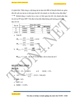 Biên Soạn : WWW.TCDN4.NET
caotuanhiep@gmail.com
TCDN4.NET
Nơi chia sẻ tài liệu và kinh nghiệp cho sinh viên TCDN - UEH
Có phát biểu “Một công ty xếp hạng dự án dựa trên IRR sẽ khuyến khìch các giám
đốc đề xuất các dự án có thời gian thu hồi vốn nhanh và vốn đầu tư ban đầu thấp.”
Khônh đúng ví muốn tím cc dự n cĩ thời gian thu hồi vốn nhanh phải dựa
trn chỉ tiu PP hoặc DPP. Vốn đầu tư ban đầu thấp không ảnh hưởng gí tới IRR.
Bài 24/136
CF0 CF1 IRR NPV(10%)
E (10000) 20000 1 8812
F (20000) 35000 1 11818
(F-E) (10000) 15000 3006
Dòng tiền (USD)
Dự án
a. Tình PI
5909.1
20000
11818
11
81821
10000
8182
11
0
0


CF
NPV
.
CF
NPV
F
E
PI
PI
b. 30061
10000
3006
11
0
.
CF
NPV
E)-(FPI
PI(F-E) >1 dự án (F-E) hiệu quả nên ta chọn dự án F.
BÀI TẬP THỰC HÀNH
Bài 1/136
I= 52125 $ CFi = 12000 $ n=8 LSCK = 12%
a. 68.748652125
12.0
12.11
12000
8




NPV $
b. IRR= 16%
c. DPP= 6.5
d. MIRR = 13.89%
 