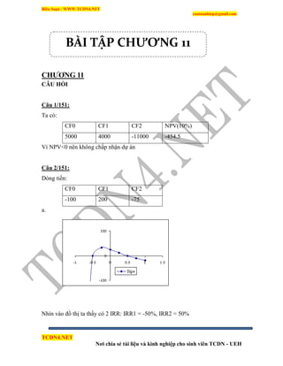 Biên Soạn : WWW.TCDN4.NET
caotuanhiep@gmail.com
TCDN4.NET
Nơi chia sẻ tài liệu và kinh nghiệp cho sinh viên TCDN - UEH
CHƢƠNG 11
CÂU HỎI
Câu 1/151:
Ta có:
CF0 CF1 CF2 NPV(10%)
5000 4000 -11000 -454.5
Ví NPV<0 nên không chấp nhận dự án
Câu 2/151:
Dòng tiền:
CF0 CF1 CF2
-100 200 -75
a.
Nhín vào đồ thị ta thấy có 2 IRR: IRR1 = -50%, IRR2 = 50%
BÀI TẬP CHƯƠNG 11
 