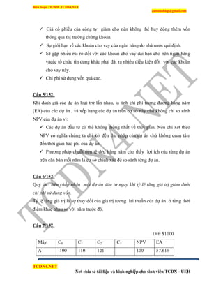 Biên Soạn : WWW.TCDN4.NET
caotuanhiep@gmail.com
TCDN4.NET
Nơi chia sẻ tài liệu và kinh nghiệp cho sinh viên TCDN - UEH
 Giá cổ phiếu của công ty giảm cho nên không thể huy động thêm vốn
thông qua thị trường chứng khoán.
 Sự giới hạn về các khoản cho vay của ngân hàng do nhà nước qui định.
 Sẽ gặp nhiều rủi ro đối với các khoản cho vay dài hạn cho nên ngân hàng
vàcác tổ chức tìn dụng khác phải đặt ra nhiều điều kiện đối với các khoản
cho vay này.
 Chi phì sử dụng vốn quá cao.
Câu 5/152:
Khi đánh giá các dự án loại trừ lẫn nhau, ta tình chi phì tương đương hàng năm
(EA) của các dự án , và xếp hạng các dự án trên cơ sở này chứ không chỉ so sánh
NPV của dự án ví:
 Các dự án đầu tư có thể không thống nhất về thời gian. Nếu chỉ xét theo
NPV có nghĩa chúng ta chỉ xét đến thu nhập của dự án chứ không quan tâm
đến thời gian hao phì của dự án.
 Phương pháp chuỗi tiền tệ đều hàng năm cho thấy lợi ìch của từng dự án
trên căn bản mỗi năm là cơ sở chình xác để so sánh từng dự án.
Câu 6/152:
Quy tắc: Nên chấp nhận một dự án đầu tư ngay khi tỷ lệ tăng giá trị giảm dưới
chi phí sử dụng vốn.
Tỷ lệ tăng giá trị là sự thay đổi của giá trị tương lai thuần của dự án ở từng thời
điểm khác nhau so với năm trước đó.
Câu 7/152:
Đvt: $1000
Máy C0 C1 C2 C3 NPV EA
A -100 110 121 100 57.619
 