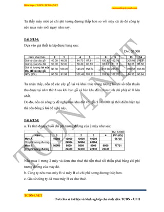 Biên Soạn : WWW.TCDN4.NET
caotuanhiep@gmail.com
TCDN4.NET
Nơi chia sẻ tài liệu và kinh nghiệp cho sinh viên TCDN - UEH
Ta thấy máy mới có chi phì tương đương thấp hơn so với máy cũ do đó công ty
nên mua máy mới ngay năm nay.
Bài 5/154:
Dựa vào giả thiết ta lập được bảng sau:
Đvt: $1000
Năm khai thác 0 1 … 4 5 … 8 9 … 13 14
Giá trị của cây gỗ 40.00 48.26 … 84.73 97.81 … 150.47 162.75 … 205.93 216.31
Giá trị của khu đất 50.00 52.00 … 58.49 60.83 … 68.43 71.17 … 83.25 86.58
NPV (9%) 90.00 91.98 101.46 103.11 109.86 107.70 94.33 90.64
233.91 … 289.18 302.89143.22 158.64 … 218.90
Giá trị tương lai của
khu đất và cây gỗ
90.00 100.26 …
Ta nhận thấy, nếu để các cây gỗ lại và khai thác trong tương lai thí số tiền thuần
thu được tại năm thứ 8 sau khi bán gỗ và bán khu đất (chưa tình chi phì) sẽ là lớn
nhất.
Do đó, nếu có công ty đề nghị mua khu đất với giá $140.000 tại thời điểm hiện tại
thí nên đồng ý lời đề nghị này.
Bài 6/154:
a. Ta tình được chuỗi chi phì tương đương của 2 máy như sau:
Đvt: $1000
Năm 0 1 2 3 4 PV (6%)
Máy A 40000 10000 10000 10000 66730
Chi phí tuơng đương 24964 24964 24964
Máy B 50000 8000 8000 8000 8000 77721
Chi phí tuơng đương 22430 22430 22430 22430
Nếu mua 1 trong 2 máy và đem cho thuê thí tiền thuê tối thiểu phải bằng chi phì
tương đương của máy đó.
b. Công ty nên mua máy B ví máy B có chi phì tương đương thấp hơn.
c. Gỉa sử công ty đã mua máy B và cho thuê.
 
