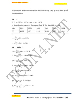 Biên Soạn : WWW.TCDN4.NET
caotuanhiep@gmail.com
TCDN4.NET
Nơi chia sẻ tài liệu và kinh nghiệp cho sinh viên TCDN - UEH
d, Quyết định ở câu c thìch hợp hơn ví với dự án này, công ty sẽ có được tỷ suất
sinh lợi cao hơn.
Bài 11:
a) Ta có DIV03 = DIV99(1+g)4
=> g = 9.97%
b) Dịng tiền rịng m cơng ty thực sự thu được từ việc phát hành cổ phần:
Năm 1999 2000 2001 2002 2003 2004
CF 49.88 49.7 49.4 49.08 48.9 48.6
c)
%913.10%5
5.57
4.3
er
%538.11%5
52
4.3
ner
Bài 12 Nhóm 1)
%79.12%8
1250
25.2


Arne
%13.9%4
5.020
1


Bre
%55.9%4
5.15.020
1


Brne
%82.10%6
15.42
2


Cre
%06.11%6
215.42
2


Crne
%86.13%2
3.119
1.2


Dre
%5.14%2
7.13.119
1.2


Drne
%69.12%8
250
25.2


Are
 
