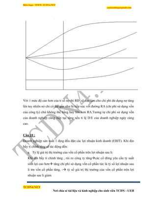 Biên Soạn : WWW.TCDN4.NET
caotuanhiep@gmail.com
TCDN4.NET
Nơi chia sẻ tài liệu và kinh nghiệp cho sinh viên TCDN - UEH
Với 1 mức độ cao hơn của tỉ số nợ thí RD sẽ cao làm cho chi phì dử dụng nợ tăng
lên tuy nhiên nó chỉ có thể gần như là tiếp xúc với đường RA (chi phì sử dụng vốn
của công ty) chứ không thể bằng hay lớn hơn RA.Tương tự chi phì sử dụng vốn
của doanh nghiệp cũng tiếp tục tăng nếu tỉ lệ D/E của doanh nghiệp ngày càng
cao.
Câu 10 :
Doanh nghiệp sản xuất 1 dịng đều đặn các lợi nhuận kinh doanh (EBIT). Khi địn
bẩy ti chình tăng sẽ tác động đến:
a. Tỷ lệ giá trị thị trường của vốn cổ phần trên lợi nhuận sau li:
Khi địn bẩy ti chình tăng , rủi ro công ty tăngcác cổ đông yêu cầu tỷ suất
sinh lợi cao hơn tăng chi phì sử dụng vốn cổ phần tức là tỷ số lợi nhuận sau
li trn vốn cổ phần tăng, - tỷ số giá trị thị trường của vốn cổ phần trên lợi
nhuận sau li giảm
 