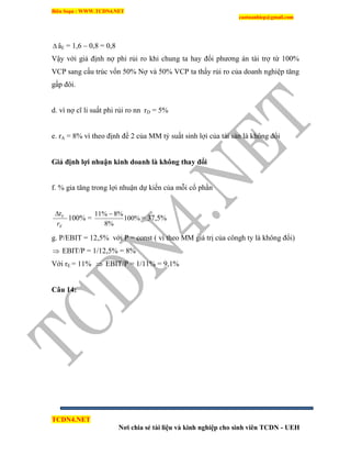 Biên Soạn : WWW.TCDN4.NET
caotuanhiep@gmail.com
TCDN4.NET
Nơi chia sẻ tài liệu và kinh nghiệp cho sinh viên TCDN - UEH
 âE = 1,6 – 0,8 = 0,8
Vậy với giả định nợ phi rủi ro khi chung ta hay đổi phương án tài trợ từ 100%
VCP sang cấu trúc vốn 50% Nợ và 50% VCP ta thấy rủi ro của doanh nghiệp tăng
gấp đôi.
d. ví nợ cĩ li suất phi rủi ro nn rD = 5%
e. rA = 8% ví theo định đề 2 của MM tỷ suất sinh lợi của tài sản là không đổi
Giả định lợi nhuận kinh doanh là không thay đổi
f. % gia tăng trong lợi nhuận dự kiến của mỗi cổ phần
Er
rE
100% = %100
%8
%8%11 
= 37,5%
g. P/EBIT = 12,5% với P = const ( ví theo MM giá trị của côngh ty là không đổi)
 EBIT/P = 1/12,5% = 8%
Với rE = 11%  EBIT/P = 1/11% = 9,1%
Câu 14:
 