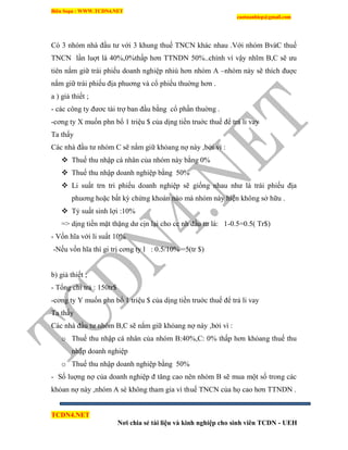 Biên Soạn : WWW.TCDN4.NET
caotuanhiep@gmail.com
TCDN4.NET
Nơi chia sẻ tài liệu và kinh nghiệp cho sinh viên TCDN - UEH
Có 3 nhóm nhà đầu tư với 3 khung thuế TNCN khác nhau .Với nhóm BvàC thuế
TNCN lần luợt là 40%,0%thấp hơn TTNDN 50%..chình ví vậy nhĩm B,C sẽ ưu
tiên nắm giữ trái phiếu doanh nghiệp nhiù hơn nhóm A –nhóm này sẽ thìch đuợc
nắm giữ trái phiếu địa phuơng và cổ phiếu thuờng hơn .
a ) giả thiết ;
- các công ty đươc tài trợ ban đầu bằng cổ phần thuờng .
-cơng ty X muốn phn bổ 1 triệu $ của dịng tiền truớc thuế để trả li vay
Ta thấy
Các nhà đầu tư nhóm C sẽ nắm giữ khỏang nợ này ,bởi ví :
 Thuế thu nhập cá nhân của nhóm này bằng 0%
 Thuế thu nhập doanh nghiệp bằng 50%
 Li suất trn tri phiếu doanh nghiệp sẽ giống nhau như là trái phiếu địa
phuơng hoặc bất kỳ chứng khoán nào mà nhóm này hiện không sở hữu .
 Tỷ suất sinh lợi :10%
=> dịng tiền mặt thặng dư cịn lại cho cc nh đầu tư là: 1-0.5=0.5( Tr$)
- Vốn hĩa với li suất 10%
-Nếu vốn hĩa thí gi trị cơng ty l : 0.5/10% =5(tr $)
b) giả thiết ;
- Tổng chi trả : 150tr$
-cơng ty Y muốn phn bổ 1 triệu $ của dịng tiền truớc thuế để trả li vay
Ta thấy
Các nhà đầu tư nhóm B,C sẽ nắm giữ khỏang nợ này ,bởi ví :
o Thuế thu nhập cá nhân của nhóm B:40%,C: 0% thấp hơn khỏang thuế thu
nhập doanh nghiệp
o Thuế thu nhập doanh nghiệp bằng 50%
- Số luợng nợ của doanh nghiệp đ tăng cao nên nhóm B sẽ mua một số trong các
khỏan nợ này ,nhóm A sè không tham gia ví thuế TNCN của họ cao hơn TTNDN .
 