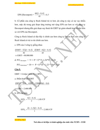 Biên Soạn : WWW.TCDN4.NET
caotuanhiep@gmail.com
TCDN4.NET
Nơi chia sẻ tài liệu và kinh nghiệp cho sinh viên TCDN - UEH
EPS (Davenport) =
 60 1 0,4
0,7
45


b. Cổ phần của công ty Rock Island rủi ro hơn ,do công ty này có nợ vay nhiều
hơn, mặc dù trong giai đoạn tăng trưởng mở rộng EPS cao hơn so với công ty
Davenport nhưng đến giai đoạn suy thoái thí EBIT lại giảm nhanh hơn và nhỏ hơn
so với EPS của Davenport.
Công ty Rock Island có địn bẩy ti chình cao hơn công ty Daven Port nên công ty
Rock Island có rủi ro tài chình cao hơn.
c. EPS của 2 công ty giống nhau
     EBIT 32 1 0,4 EBIT 8 1 0,4
30 45
EBIT 80.000.000
   

 
d. P/E Davenport = 9 => P = E* 9= 1,36*9= 12,24
P/E Rockisland = 10 => P = E*10 = 1,23 * 10 = 12,3
Câu 9.
EBIT = 6 triệu/ năm; TC = 40%
a. Điểm hoà vốn EBIT
000.400.2
1
)4,01)(1200000(
2
)4,01(




EBIT
EBITEBIT
b. EPS dự kiến
 
1
6 1 0,4
EPS 1,8$ / CP
2

 
  
2
6 1,2 1 0,4
EPS 2,88$ / CP
1
 
 
 