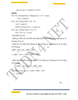 Biên Soạn : WWW.TCDN4.NET
caotuanhiep@gmail.com
TCDN4.NET
Nơi chia sẻ tài liệu và kinh nghiệp cho sinh viên TCDN - UEH
Vậy xác suất =( 1-30,85%)= 69.15%
Câu 16
PA1: Nợ : 50 triệu(10%) + 50triệu(12%) => R = 11 triệu
VCP : 2 triệu CP
PA2: Nợ: 50 triệu (10%) =>R = 5 tr
VCP : 2 triệu CP
CPUĐ: 50 triệu (11%) => lợi tức: 5,5
PA 3: Nợ : 50 triệu (10%) => R= 5 tr
VCP : 2 tr+1 tr = 3 tr CP
Tình EBIT hoà vốn :
- Không có điểm hịa vốn EBIT giữa phương án tài trợ bằng nợ và phương án tài
trợ bằng CP ưu đ i
- Điểm hịa vốn EBIT giữa phương án tài trợ bằng nợ và phương án tài trợ bằng
VCP thường:
3
6,0)5(
2
)4,01)(11( 

 EBITEBIT
=> EBIT = 23 tr => EPS1 = EPS3 = 3,6$
- Điểm hịa vốn EBIT giữa phương án tài trợ bằng nợ và phương án tài trợ bằng
VCP thường:
3
6,0)5(
2
5,5)4,01)(5( 

 EBITEBIT
Vậy EBIT = 32,5 triệu tr => EPS2 = EPS3 = 5,5$
 Vẽ đồ thị ::
PA2
 