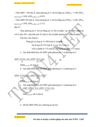 Biên Soạn : WWW.TCDN4.NET
caotuanhiep@gmail.com
TCDN4.NET
Nơi chia sẻ tài liệu và kinh nghiệp cho sinh viên TCDN - UEH
+ Nếu EBIT = 60 triệu $. chọn phương án 1: tài trợ bằng nợ, (EPSnợ= 1.18$, EPScổ
phần thường=1.05$, EPScổ phần ưu đi=0.97)
+ Nếu EBIT=90 triệu $. Chọn phương án 1: tài trợ bằng nợ,( EPSnợ= 2.38$, EPScổ
phần thường=1.95$, EPScổ phần ưu đi=2.17)
Bài 23’:
Thay phương án 2: Tài trợ bằng nợ và vốn cổ phần: vay thêm 25 triệu$ nợ
với li suất 10% v pht hnh mới 25 triệu $ vốn cổ phần thường (2.5 triệu cổ phần)
Cấu trúc vốn công ty:
Tổng giá trị công ty V=450 triệu $, trong đó:
Nợ di hạn D=275 triệu $, li vay=27,5 triệu $.
Vốn cổ phần E=175 triệu $, (số lượng cổ phần 17.5 triệu)
a. Xác định điểm hoà vốn EBIT giữa phương án 1 và phương án 3:
=
EBIThoà vốn=47 triệu $.
b. Xác định điểm hoà vốn EBIT giữa phương án 2 và phương án 3:
=
EBIThoà vốn=45 triệu $.
c. Xác định điểm hoà vốn EBIT giữa phương án 1 và phương án 2:
=
EBIThoà vốn=48.5 triệu $.
d. Đồ thị EBIT-EPS của 3 phương án tài trợ:
 