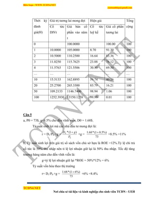 Biên Soạn : WWW.TCDN4.NET
caotuanhiep@gmail.com
TCDN4.NET
Nơi chia sẻ tài liệu và kinh nghiệp cho sinh viên TCDN - UEH
Thời kỳ
đánh
giá(H)
Giá trị tương lai mong đợi Hiện giá Tổng
cộngCổ tức
DIVt
Giá bán cổ
phần vào năm
t
Cồ tức
luỹ kế
Giá cổ phần
tương lai
0 100.0000 100.00 100
1 10.0000 105.0000 8.70 91.30 100
2 10.5000 110.2500 16.64 83.36 100
3 11.0250 115.7625 23.88 76.12 100
4 11.5763 121.5506 30.50 69.50 100
… … … … … …
10 15.5133 162.8895 59.74 40.26 100
20 25.2700 265.3300 83.79 16.21 100
50 109.2133 1146.7400 98.94 1.06 100
100 1252.3930 13150.1258 99.99 0.01 100
Câu 5
a, P0 = 73$, g=8.5% cho đến vĩnh viễn, D0 = 1.68$.
Tỷ suất sinh lợi mà các nhà đầu tư mong đợi là:
r = D1/P0 +g =
0
0 )1(*
P
gD 
+g =
73
%)5.81(*68.1 
+8.5% =11%
b, Tỷ suất sinh lợi trên giá trị sổ sách vốn chủ sở hựu là ROE =12%.Tỷ lệ chi trả
cổ tức là 50% thu nhập nên tỉ lệ lợi nhuận giữ lại là 50% thu nhập. Tốc độ tăng
trưởng hàng năm cho đến vĩnh viễn là:
g=tỷ lệ lợi nhuận giữ lại *ROE = 50%*12% = 6%
Tỷ suất vốn hóa theo thị trường
r= D1/P0 +g =
73
%)61(*68.1 
+6% =8.4%
 