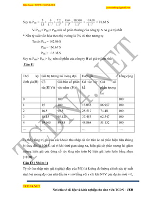 Biên Soạn : WWW.TCDN4.NET
caotuanhiep@gmail.com
TCDN4.NET
Nơi chia sẻ tài liệu và kinh nghiệp cho sinh viên TCDN - UEH
Suy ra P0C =
1.1
5
+ 2
1.1
6
+ 3
1.1
2.7
+ 4
1.1
64.8
+ 5
1.1
368.10
+ 5
1.1
68.103
= 91.63 $
Ví P0A > P0C > P0B nên cổ phần thường của công ty A có giá trị nhất
* Nếu tỷ suất vốn hóa theo thị trường là 7% thí tình tương tự
Ta có: P0A = 142.86 $
P0B = 166.67 $
P0C = 135.38 $
Suy ra P0B > P0A > P0C nên cổ phần của công ty B có giá trị lớn nhất
Câu 11
Thời kỳ
định giá(H)
Giá trị tương lai mong đợi Hiện giá Tổng cộng
Cổ
tức(DIVt)
Giá bán cổ phần
vào năm t(Pt)
Cổ tức lũy
kế
Giá cổ
phần tương
lai
0 100 100
1 15 100 13.043 86.957 100
2 16.5 98.5 25.519 74.48 100
3 18.15 95.125 37.453 62.547 100
4 19.965 89.43 48.868 51.132 100
… … … … ….. ….
Ta thấy tổng trị giá của các khoản thu nhập cổ tức trên ác cổ phần hiện hữu không
bị thay đổi là 100 $, tại ví khi thời gian càng xa, hiện giá cổ phần tương lai giảm
nhưng hiện giá của dòng cổ tức tăng nên toàn bộ hiện giá luôn luôn bằng nhau
(=100)
Câu 12 ( Nhóm 1)
Tỷ số thu nhập trên giá (nghịch đảo của P/E) là không đo lường chình xác tỷ suất
sinh lợi mong đợi của nhà đầu tư ví nó bằng với r chỉ khi NPV của dự án mới = 0,
 