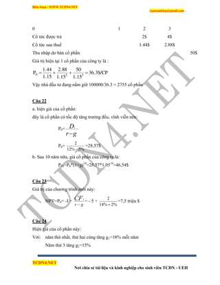 Biên Soạn : WWW.TCDN4.NET
caotuanhiep@gmail.com
TCDN4.NET
Nơi chia sẻ tài liệu và kinh nghiệp cho sinh viên TCDN - UEH
0 1 2 3
Cổ tức được trả 2$ 4$
Cổ tức sau thuế 1.44$ 2.88$
Thu nhập do bán cổ phần 50$
Giá trị hiện tại 1 cổ phần của công ty là :
36.3$/CP
1.15
50
1.15
2.88
1.15
1.44
P 320 
Vậy nhà đầu tư đang nắm giữ 100000/36.3 = 2755 cổ phần
Câu 22
a. hiện giá của cổ phần:
đây là cổ phần có tốc độ tăng trưởng đều, vĩnh viễn nên:
P0=
gr
D

1
P0=
%5%12
2

=28,57$
b. Sau 10 năm nữa, giá cổ phần của công ty là:
P10=P0*(1+g)10
=28,57*1,0510
=46,54$
Câu 23
Giá trị của chương trính mới này:
NPV=P0= -I +
gr
CF

1
= - 5 +
%2%14
2

=7,5 triệu $
Câu 24
Hiện giá của cổ phần này:
Với: năm thứ nhất, thứ hai cùng tăng g1=18% mỗi năm
Năm thứ 3 tăng g2=15%
 