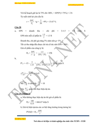 Biên Soạn : WWW.TCDN4.NET
caotuanhiep@gmail.com
TCDN4.NET
Nơi chia sẻ tài liệu và kinh nghiệp cho sinh viên TCDN - UEH
Với kế hoạch giữ lại là 75% thí: DIV1 = EPS*(1+75%) = 2 $
Tỷ suất sinh lợi yêu cầu là:
r =
0
1
P
DIV
+g =
30
2
+9% = 15.67 %
Câu 28
a, EPS = doanh thu – chi phì = 3-1.5 = 1.5 triệu $
EPS trên mỗi cổ phần là:
1
5.1
= 1.5 $
Doanh thu, chi phì gia tăng 5% năm nên g= 5%
Tất cả thu nhập đều được chi trả cổ tức nên EPS = DIV1
Giá cổ phần của công ty là:
P0 =
gr
DIV

1
=
%5%15
5.1

= 15$
b,
P’0 = -15 -
15.1
5
+
15.1*%)5%15(
6

= 32.83 triệu $
)'(
E
P =
6
83.32
= 5.47
Mà E
P ở câu a là:
5.1
15
= 10
Vậy E
P giảm khi thực hiện dự án.
Câu 29 (Nhóm 1)
a, Nếu không thực hiện dự án thí giá cổ phần là:
P0=
15.0
100
= 666.67 triệu $
b, Giá trị hiện tạicủa các cơ hội tăng trưởng trong tương lai:
PVGO = P0 -
r
EPS
 
