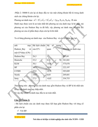 Biên Soạn : WWW.TCDN4.NET
caotuanhiep@gmail.com
TCDN4.NET
Nơi chia sẻ tài liệu và kinh nghiệp cho sinh viên TCDN - UEH
-Phần 2: 50000 $ còn lại sẽ được đầu tư vào một chứng khoán bất kí trong danh
sách các chứng khoán còn lại.
Phương sai danh mục : 2
= X2
A 2
B + X2
B 2
B + 2AB XA A XB B  min
Danh mục được xem là an toàn nhất khi phương sai của danh mục là bé nhất, mà
phương sai của Hudson Bay ta đã biết, vậy phương sai danh mục bé nhất khi
phương sai của cổ phần được chọn còn lại là bé nhất
Ta có bảng phương sai danh mục của Hudson Bay và các cổ phần còn lại:
anh mục
Hudson_Bay và
một CP khác (CPi)
Độ lệch chuẩn
của CP i
Hệ số tương
quan Phương sai danh mục
Hudson Bay 26,3 1 691,69
Deutsche 23,2 0,11 341,041
KLM 30,1 -0,06 375,676
BP 16,3 -0,08 222,197
LVMH 25,8 -0,16 285,049
Nestle 18,9 0,03 269,681
Sony 27,5 -0,02 354,753
Theo bảng trên : phương sai của danh mục gồm Hudson Bay và BP là bé nhất nên
rủi ro của danh mục nay thấp nhất .
Ví vậy đây chình là danh mục đầu tư an toàn nhất.
Câu 23 (Nhóm 2)
- Độ lệch chuẩn của các danh mục được kết hợp giữa Hudson Bay với từng cổ
phần còn lại
 Với BP:
 
